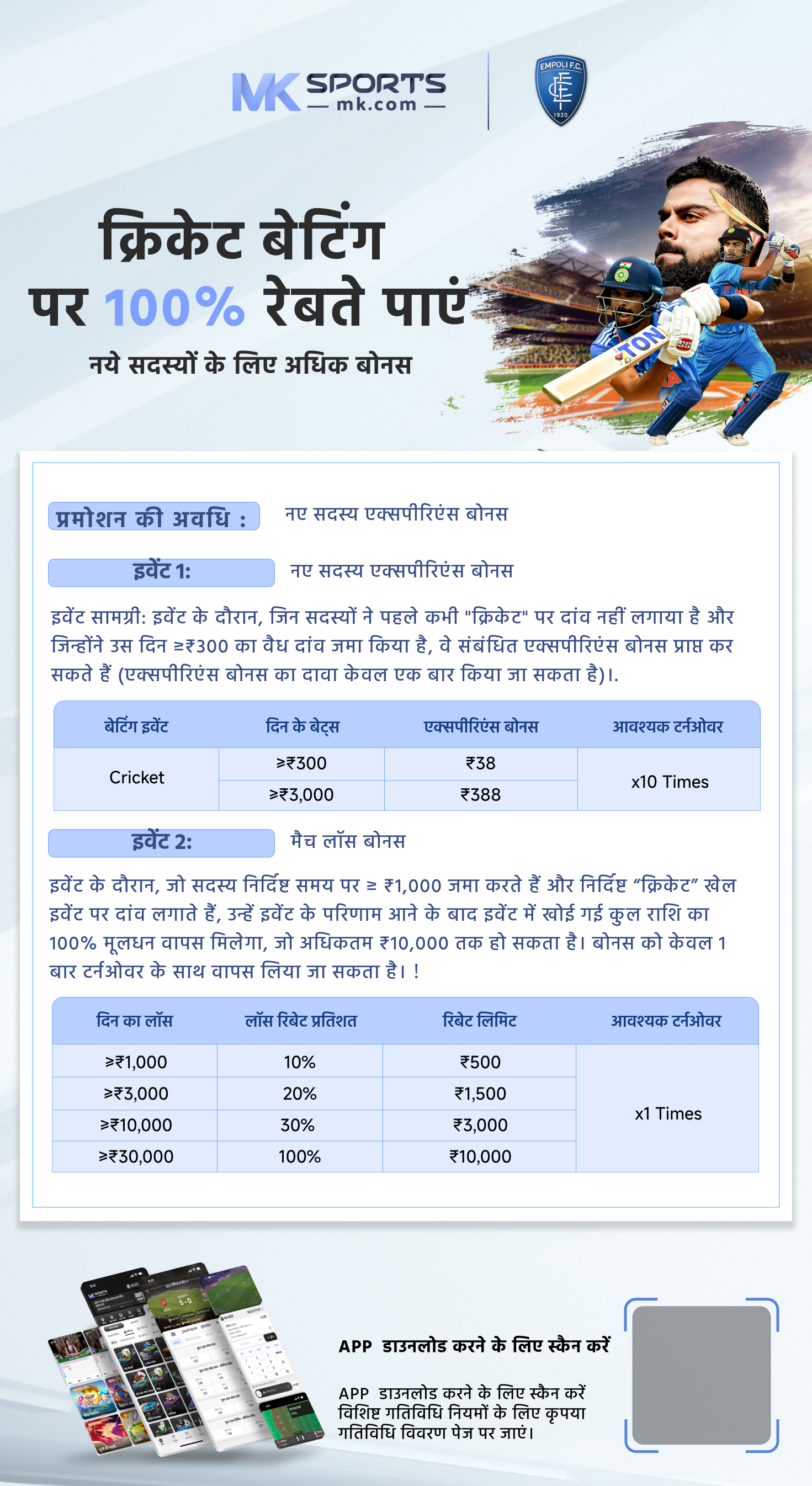 CAT 2020 Slot 1 Concludes; know the changed exam pattern