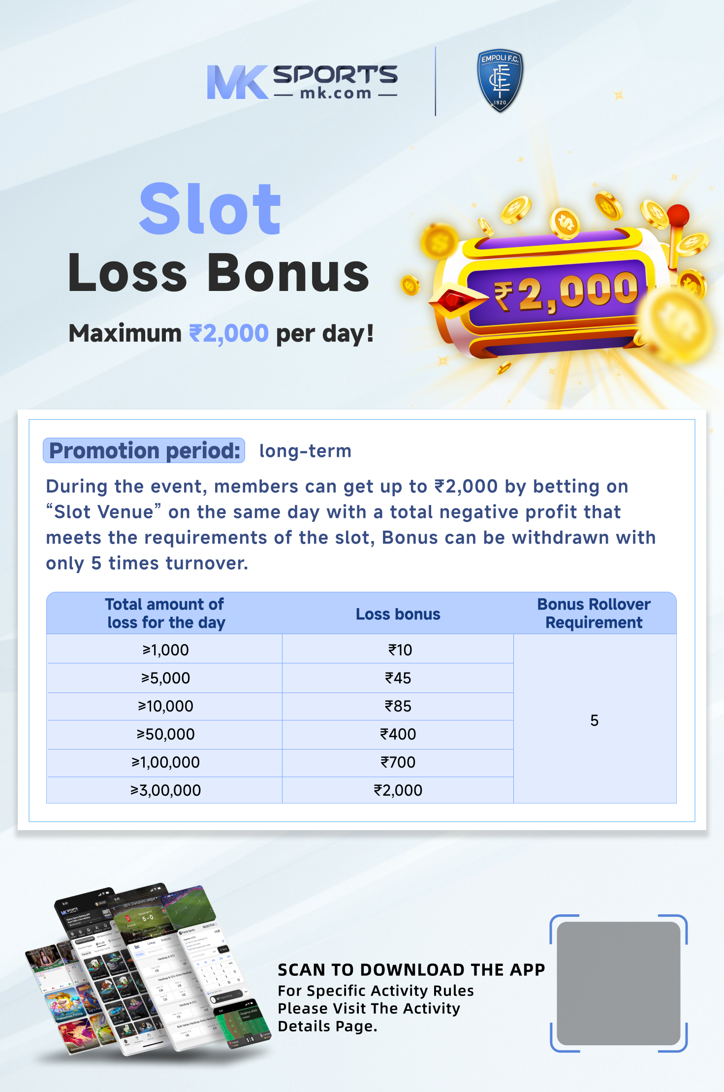 prediksi slot