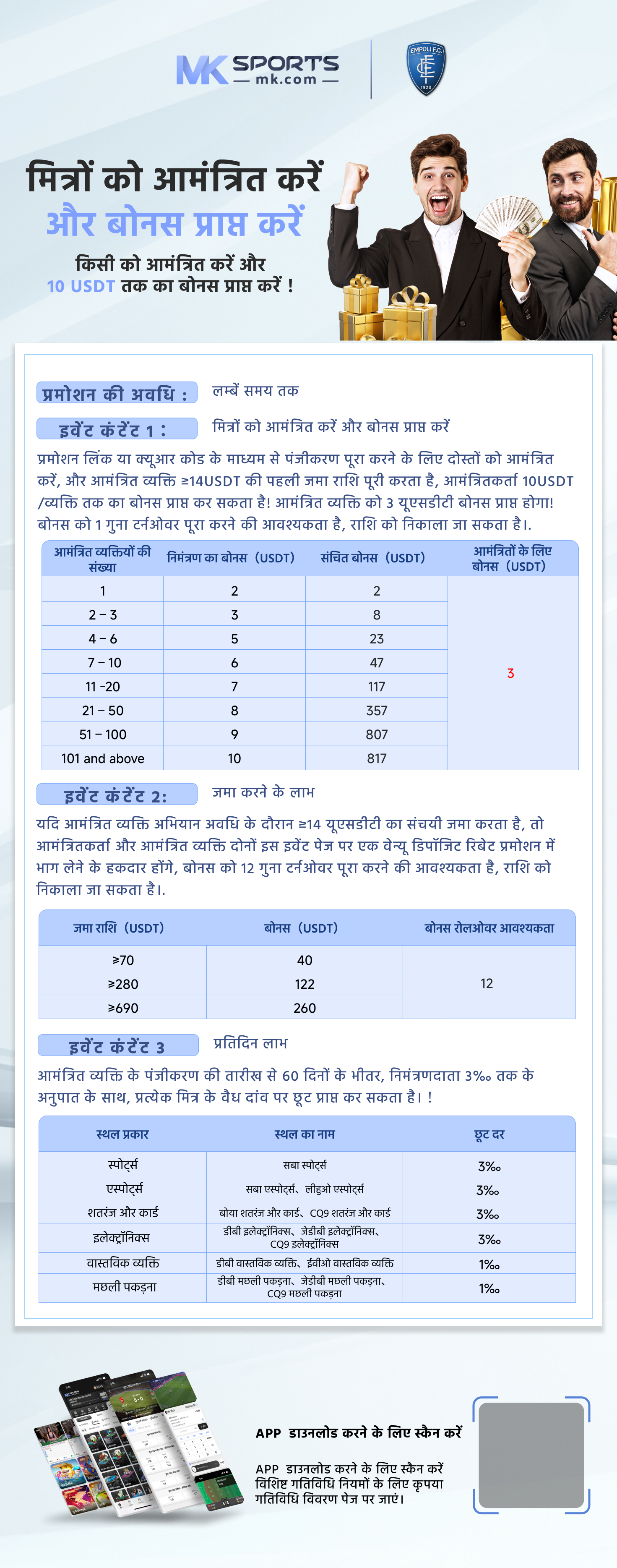 vip 777 slot login register